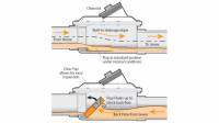 Backwater Valve Installation