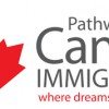 Pathway To Canada Immigration